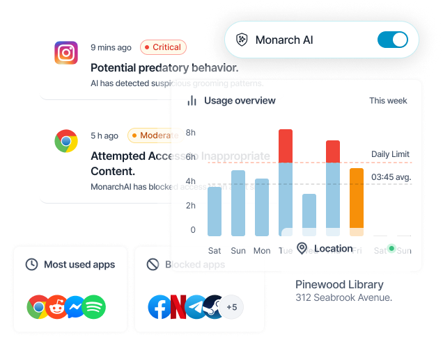 Empower your family’s digital safety Empower your family’s digital safety