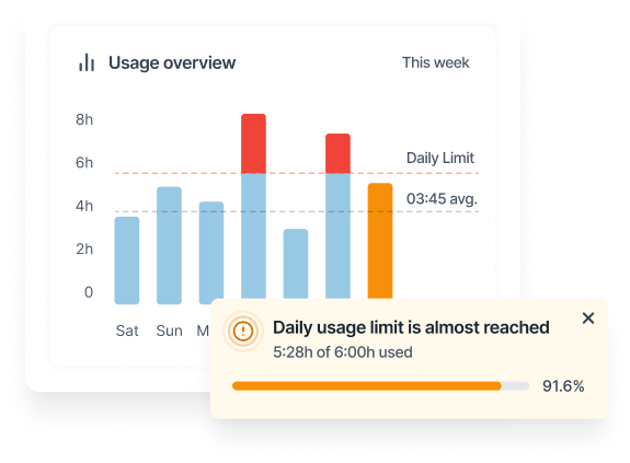 Screen Time Management Empower Your Parenting with Monarch AI